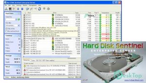 Baixar Hard Disk Sentinel Crackeado Pro 6.01.9 With Serial Key – Working 3